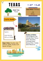 Vorschau - Arbeitsblätter - USA Landeskunde: Texas Fact Files (6-8) - Seite 2