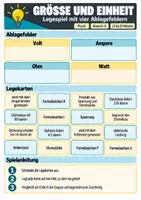 Vorschau - Arbeitsblätter - Spannung, Stromstärke & Widerstand – 3 Lernspiele zum Ohmschen Gesetz - Seite 2