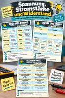 Vorschau - Arbeitsblätter - Spannung, Stromstärke & Widerstand – 3 Lernspiele zum Ohmschen Gesetz - Deckblatt