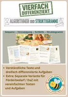Vorschau - Unterrichtsreihen - Informatik ohne Computer – wachsendes Materialpaket | vierfach differenziert inkl. eigener Förderversion / DaZ-Version | Klasse 6–9 - Deckblatt