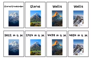 Vorschau - Spiele - Materialpaket: Die wichtigsten Schweizer Berge - Seite 1