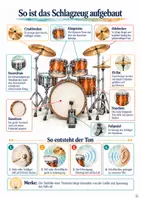 Vorschau - Arbeitsblätter - Schlaginstrumente – Instrumentenkunde-Bundle mit Schlagzeug & Percussion | Hörbeispiele und Rätsel - Seite 3