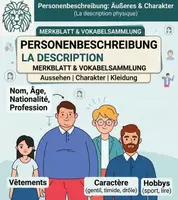 Vorschau - Arbeitsblätter - Französisch: Personenbeschreibung – Kompaktes Merkblatt mit Vokabeln - Deckblatt