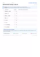 Vorschau - Arbeitsblätter - 3 Stufenset 01 i oder ie - Deckblatt