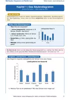 Vorschau - Arbeitsblätter - Diagramme & Tabellen lesen, verstehen und auswerten: Das große Workbook (Säulen, Balken, Kreis, Linie, Tabellen mit Lösungen) - Seite 1