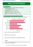 Vorschau - Arbeitsblätter - Diagramme & Tabellen lesen, verstehen und auswerten: Das große Workbook (Säulen, Balken, Kreis, Linie, Tabellen mit Lösungen) - Seite 3