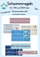 Vorschau - Poster - Schwimmregeln: Vor und Nach dem Schwimmunterricht - Deckblatt
