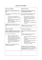 Vorschau - Arbeitsblätter - Is the American Dream still alive? - A Discussion - Seite 3