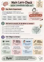 Vorschau - Stundenentwürfe - Lerntypen & Lernmethoden | Welche Lernmethode passt zu mir? – Unterrichtsmaterial - Seite 1