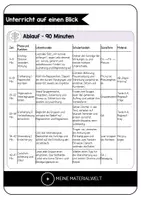 Vorschau - Arbeitsblätter - Vorlesetraining mit Regiezeichen für Klasse 5/6 - Seite 3
