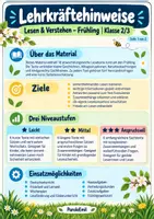 Vorschau - Arbeitsblätter - Lesen & Verstehen – Frühling Klasse 2/3 - Seite 1