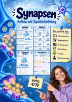 Vorschau - Stundenentwürfe - Synapsen- Aufbau und Signalweiterleitung | Unterrichtsreihe "Das Nervensystem", Biologie 9.-10. Klasse - Deckblatt