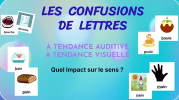 Aperçu - Jeux - Les confusions visuelles et auditives de lettres proches - Page de couverture