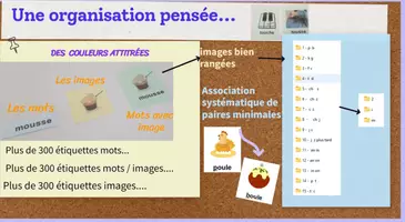 Aperçu - Jeux - Les confusions visuelles et auditives de lettres proches - Page 2