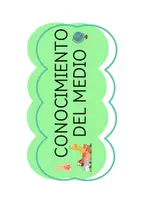 Vista previa - Decoración del aula - 🏫 Carteles para los rincones del aula – Educación Primaria - página 3