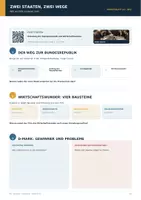 Vorschau - Arbeitsblätter - BRD und DDR 1949 - Zwei Staaten, zwei Wege. Arbeitsblätter zum Video mit QR-Code - Seite 1