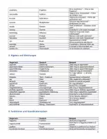 Vorschau - Arbeitsblätter - Mathe - Deutsch-Ungarischer Wortschatz für die Oberstufe - Seite 1