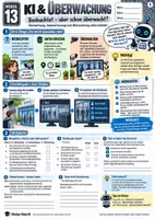 Vorschau - Stundenentwürfe - Künstliche Intelligenz & Überwachung Jg. 6-10 - Seite 2