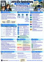 Vorschau - Stundenentwürfe - Künstliche Intelligenz & Überwachung Jg. 6-10 - Seite 1