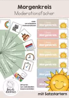 Vorschau - Mal- und Bastelvorlagen - Morgenkreis Moderationsfächer - Deckblatt