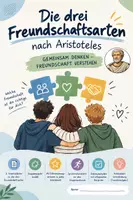 Vorschau - Arbeitsblätter - Gruppenpuzzle - Drei Freundschaftsarten nach Aristoteles - Welche Freundschaft ist die richtige für dich? - Deckblatt