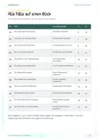 Vorschau - Arbeitsblätter - Lesedetektive - 10-Minuten-Lesen - Seite 2