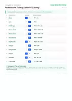 Vorschau - Stationenlernen - 3 Stufenset 04 i oder ie - Seite 1