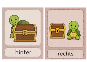Vorschau - Bildkarten - Lagebeziehungen Klasse 2 - Schildkröte - Seite 1