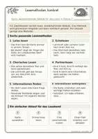Vorschau - Arbeitsblätter - Der Igel – Wissenskarten für Klasse 2 - Seite 2