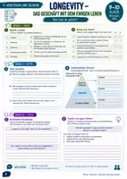Vorschau - Arbeitsblätter - Longevity Das Geschäft mit dem ewigen Leben (Kl. 9/10) - Seite 3