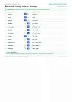 Vorschau - Arbeitsblätter - Materialpaket: a oder ah? • 6 vollständige Fördersets (18 Arbeitsblätter + Lösungen) mit Tandem-Arbeit & Transfer - Seite 2