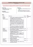 Vorschau - Stundenentwürfe - Wirbeltierklassen im Vergleich - ganze Unterrichtsstunde - Seite 1