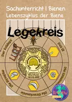 Vorschau - Stationenlernen - Die Biene - Lebenszyklus - Legekreis - Deckblatt