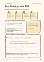Vorschau - Arbeitsblätter - Making a Difference — Englisch E-Phase, Paket 4 von 6 Etwas verändern · fünf Einheiten, 50 Seiten - Seite 3