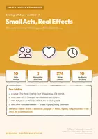 Vorschau - Arbeitsblätter - Small Acts, Real Effects — Englisch E-Phase, Einheit 17 Ehrenamt zwischen Wirkung und Selbstdarstellung - Deckblatt