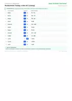 Vorschau - Arbeitsblätter - Material-Set 4: a oder ah? • 3-fach differenziert (36 Lernwörter) - Seite 3