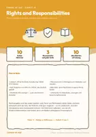Vorschau - Arbeitsblätter - Rights and Responsibilities — Englisch E-Phase, Einheit 18 Was Jugendliche dürfen, müssen und einfordern können - Seite 1