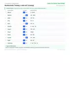 Vorschau - Arbeitsblätter - Material-Set 1: a oder ah? • 3-fach differenziert (36 Lernwörter) - Seite 2