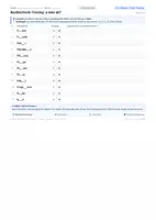 Vorschau - Arbeitsblätter - Material-Set 5: a oder ah? • 3-fach differenziert (36 Lernwörter) - Deckblatt