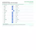 Vorschau - Arbeitsblätter - Material-Set 5: a oder ah? • 3-fach differenziert (36 Lernwörter) - Seite 3