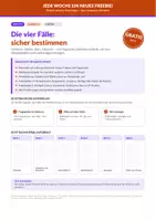 Vorschau - Arbeitsblätter - Die vier Fälle – Deutsch Klasse 5/6 - Deckblatt