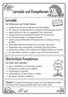 Vorschau - Arbeitsblätter - Igel-Lerntheke – Sachunterricht Klasse 2 - Seite 2