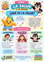 Vista previa - Unidades / Secuencias / Situaciones de Aprendizaje - Tema 1: La salud Ciencias Naturales 5.º de Primaria Dosier completo, actividades y juegos - página 2