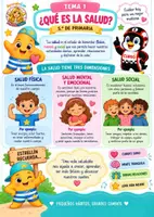 Vista previa - Unidades / Secuencias / Situaciones de Aprendizaje - Tema 1: La salud Ciencias Naturales 5.º de Primaria Dosier completo, actividades y juegos - página 3