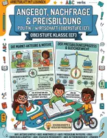 Vorschau - Unterrichtsreihen - Angebot, Nachfrage & Preisbildung | Politik/Wirtschaft Oberstufe (EF) - Deckblatt