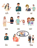 Vorschau - Arbeitsblätter - Sich vorstellen - Arbeitsblätter für DaF/ DaZ (A1 - Seite 2