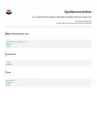 Vorschau - Merkblätter - Lernzettel Der Schreibplan | Merkblatt kompakt | Deutsch Klasse 5/6 - Seite 1