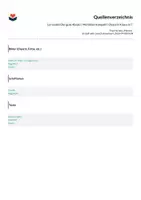 Vorschau - Merkblätter - Lernzettel Der gute Absatz | Merkblatt kompakt | Deutsch Klasse 6/7 - Seite 1