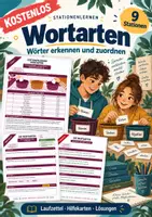 Vorschau - Arbeitsblätter - Stationenlernen Wortarten | 9 Stationen mit Laufzettel und Selbstkontrolle | Klasse 5 und 6 - Deckblatt