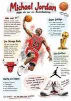 Vorschau - Arbeitsblätter - Lernplakat + AB mit Fragen zum Thema "Michael Jordan" + Lösungsblatt + Infografik - Deckblatt